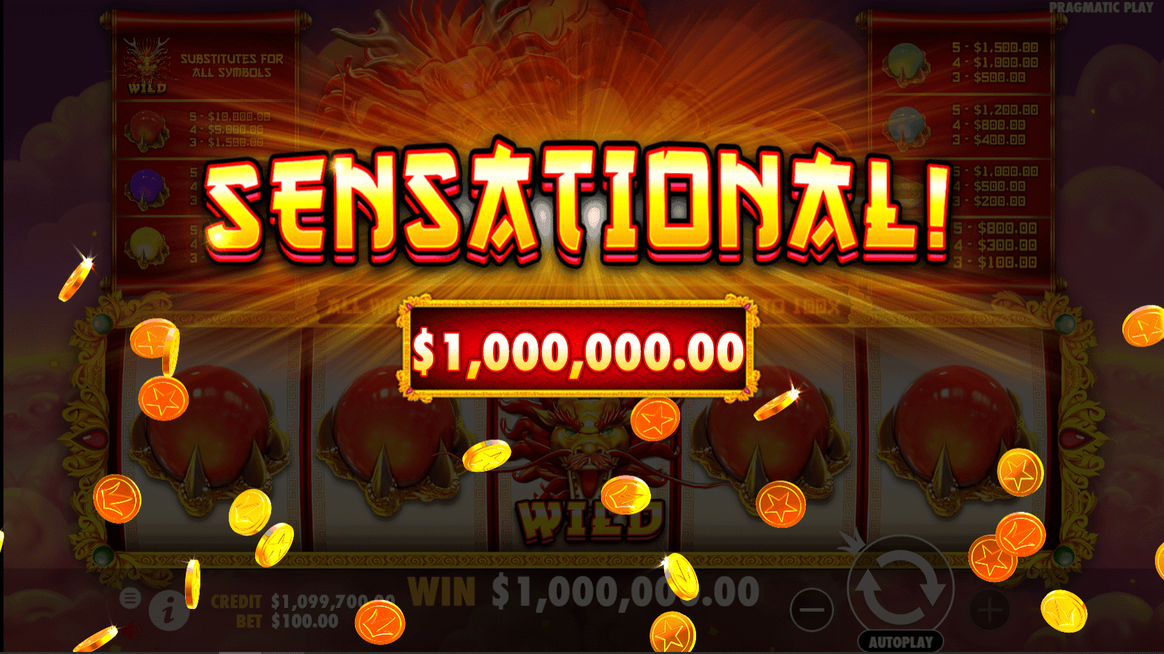 Dragon Ball: Sensasi Unik Gulungan Kamehameha Menggelegar