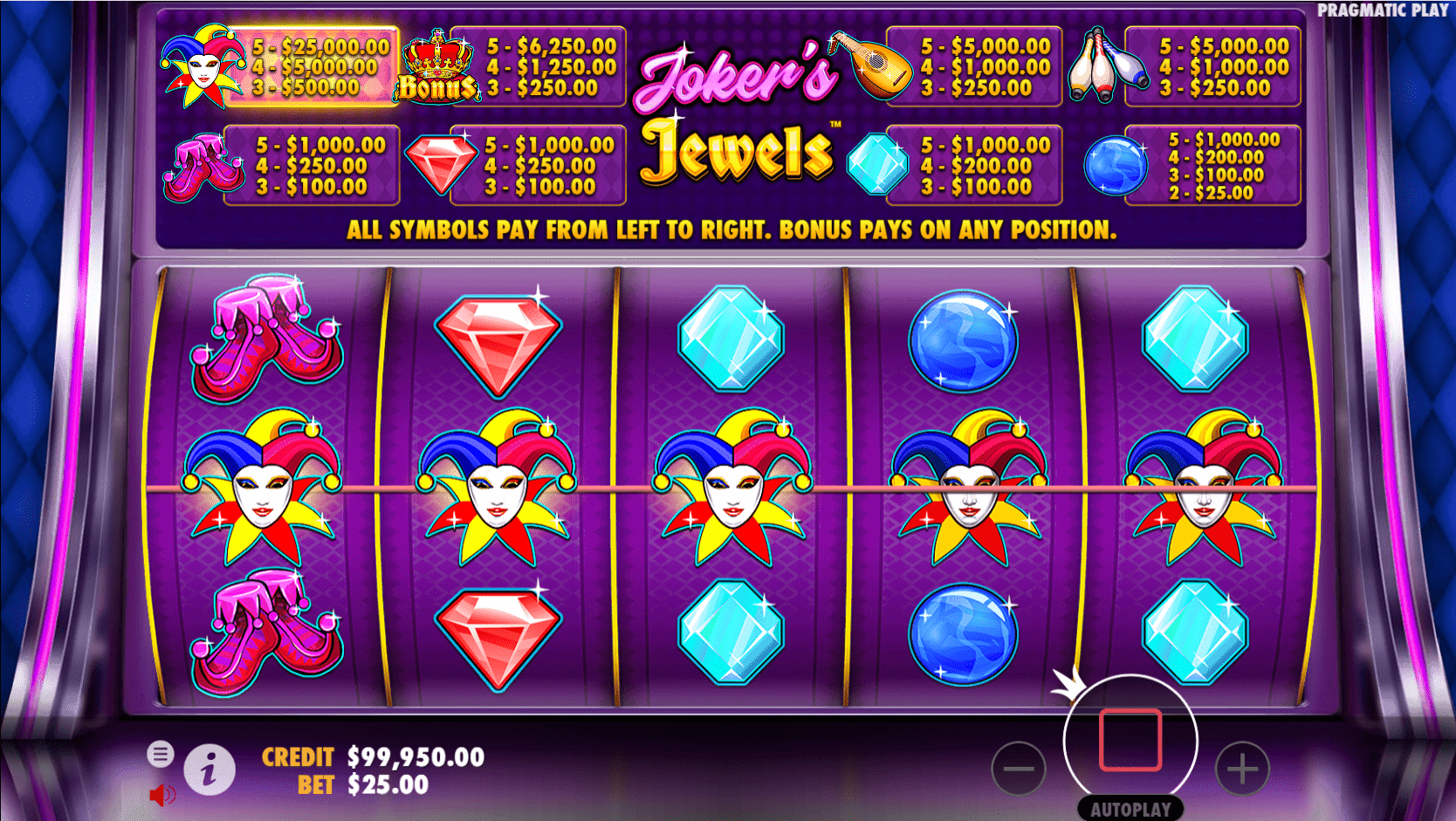 Tips Cuan Bagi Pemula Joker’s Jewels Bikin Hoki Menarik