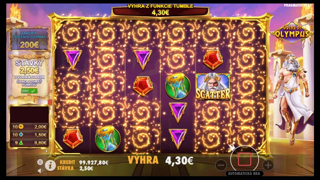 Raih Petir Cuan Kemenangan di Gates Of Olympus OLE777