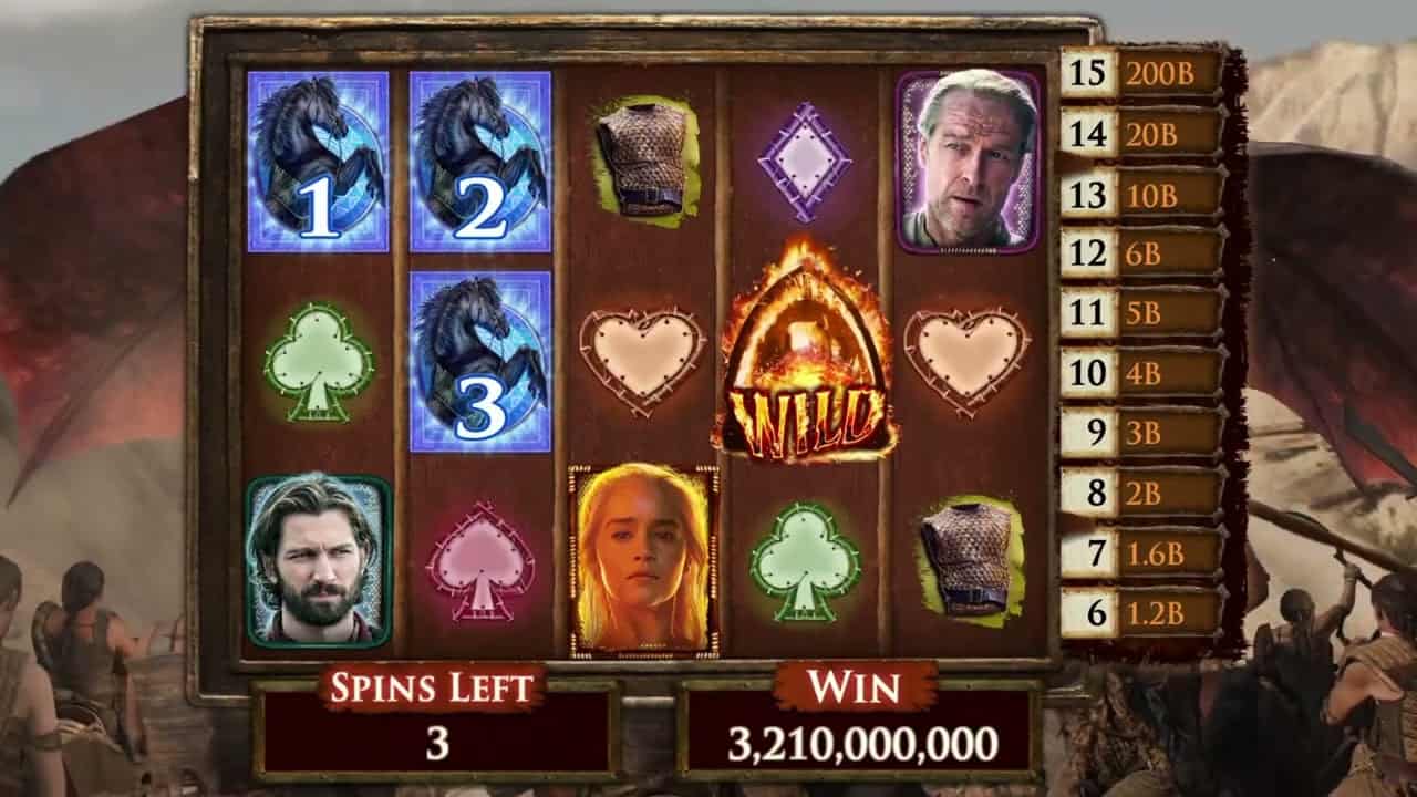 Petualangan Seru Raih Kemenangan Besar di Game of Thrones