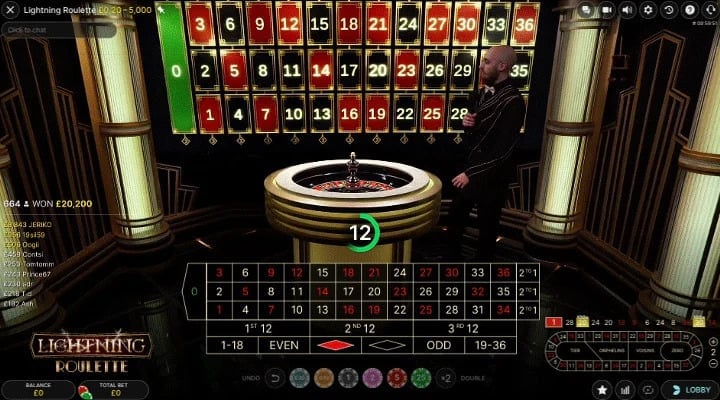 Lightning Roulette Permainan Kilat Seru Penuh Kejutan Unik